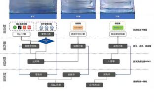 每体：巴萨将出售埃里克-加西亚，球员身价估值1500万欧元